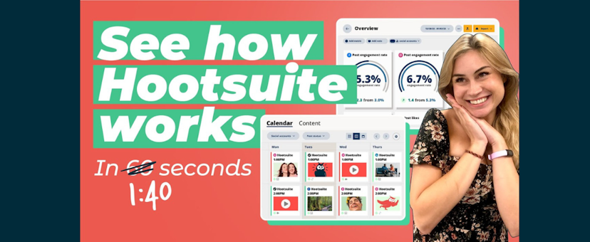 Scopri come funziona Hootsuite in 1:40