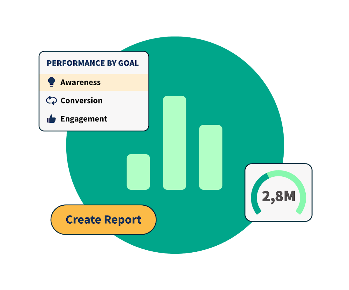 Herramienta Hootsuite Advanced Analytics