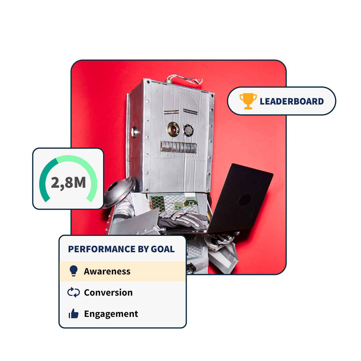 Robot on laptop with graphics showing performance metrics