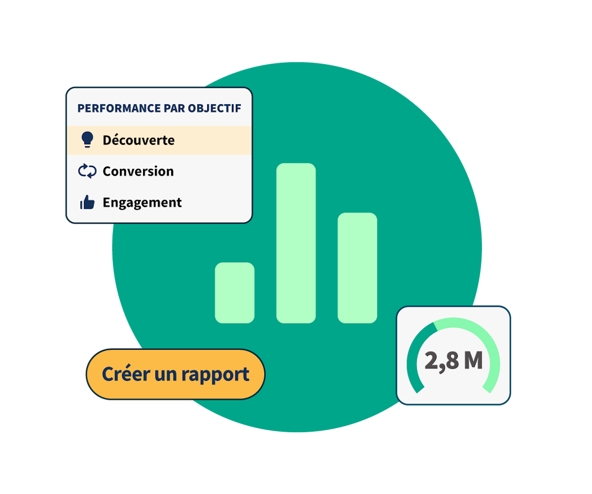 Photo d’un produit Hootsuite expliquant comment analyser vos médias sociaux