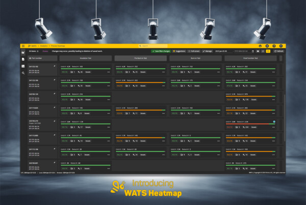 Picture of the Process Heatmap in WATS Test Data Management