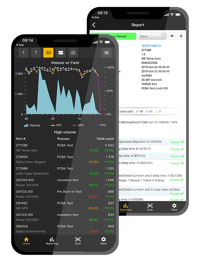 WATS moible app
